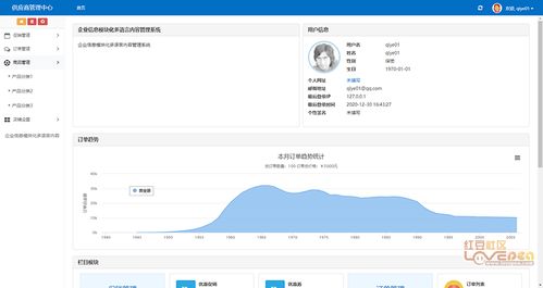 2021多語言內(nèi)容管理系統(tǒng) 支持多店鋪入駐的中能魔力內(nèi)容服務商管理系統(tǒng)解析